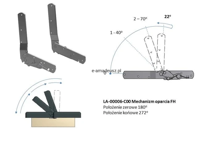 mechanizm-oparcia-fh.jpg
